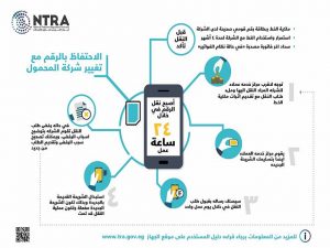 قواعد انتقال العميل من شركة محمول إلى شركة أخرى بنفس الرقم