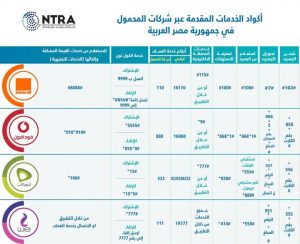 أكواد شركات المحمول