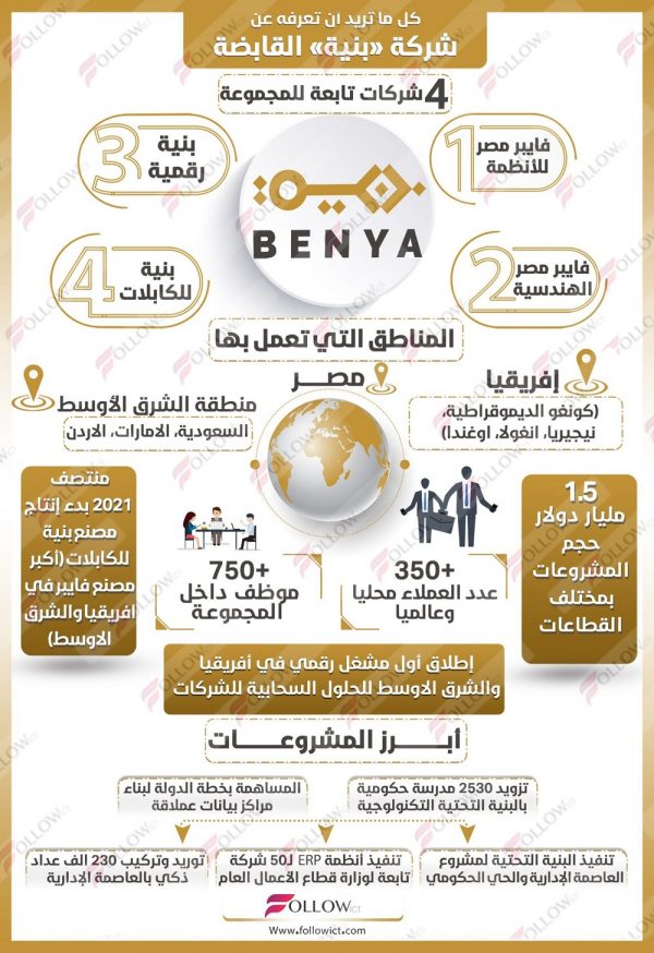 benya-holding-scaled