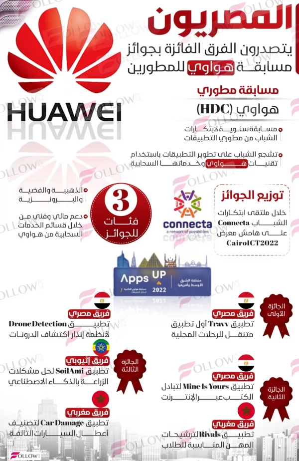 huawei-5