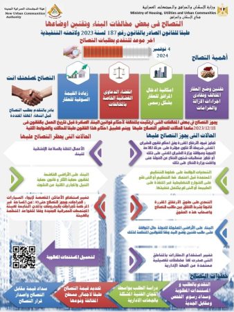 التصالح على مخالفات البناء