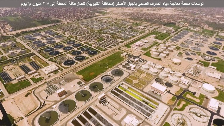 مشروعات البنية الأساسية من مرافق مياه الشرب والصرف الصحي