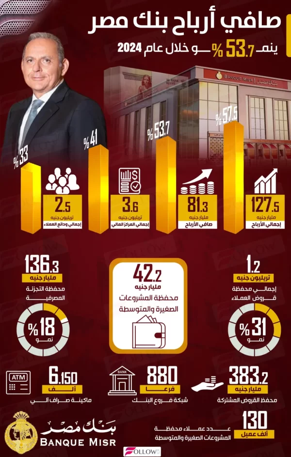 bank-masr-3