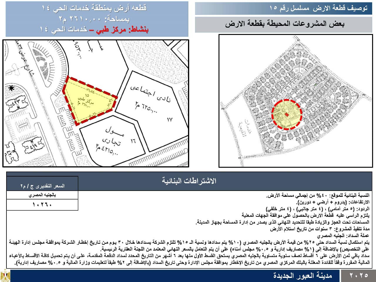 الفرص الاستثمارية بالعبور الجديدة
