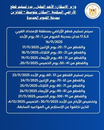 أراضي الإسكان المتوسط 