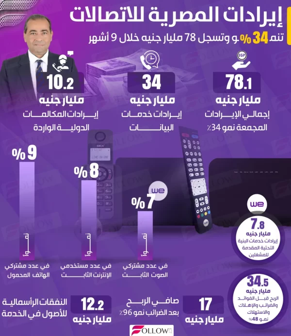 img-20251114-wa0020-scaled