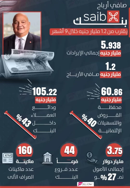 img-20251114-wa0024-2