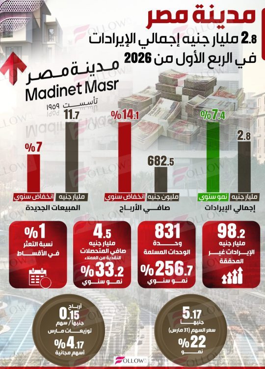 masr-scaled