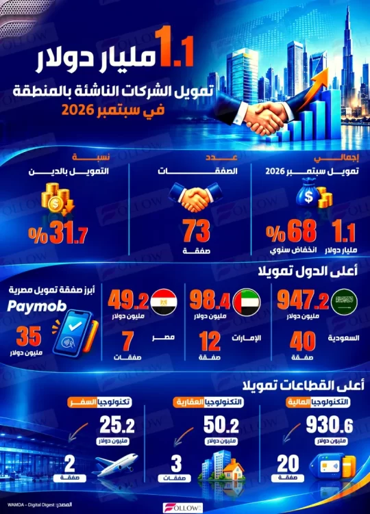 325-2
